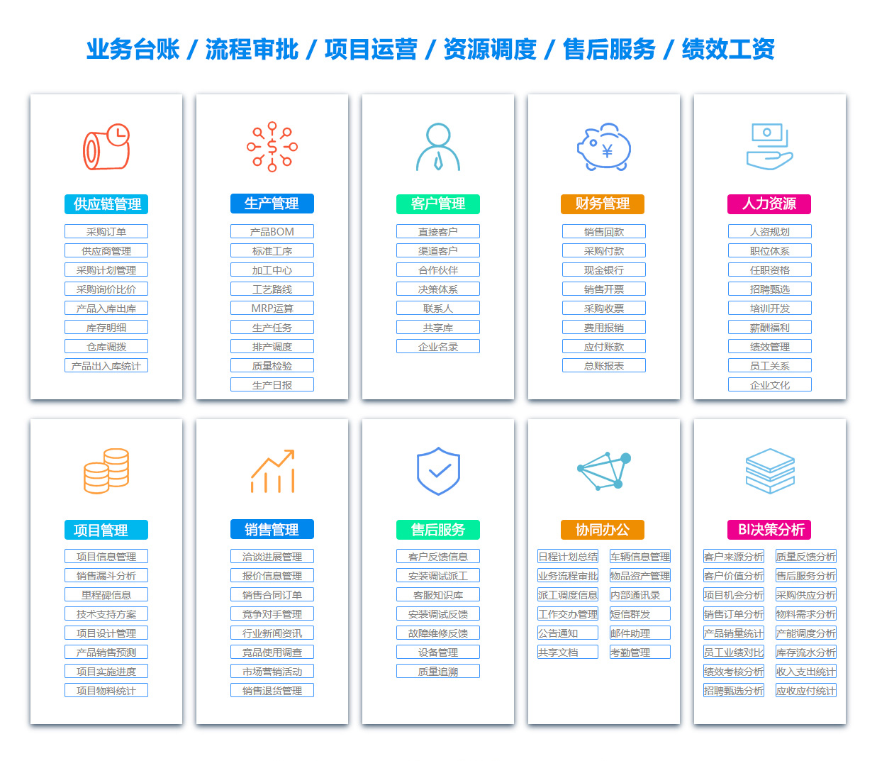 湛江采购管理系统